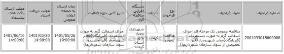 مناقصه، مناقصه عمومی یک مرحله ای  اجرای اسفالت گرم به صورت دستمزدی (قیررایگان)معابر شهررودبار (قیر تخصیصی از سوی سازمان شهرداریها)