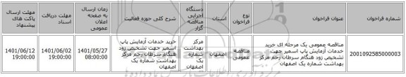 مناقصه، مناقصه عمومی یک مرحله ای خرید خدمات آزمایش پاپ اسمیر جهت تشخیص زود هنگام سرطان رحم مرکز بهداشت شماره یک اصفهان