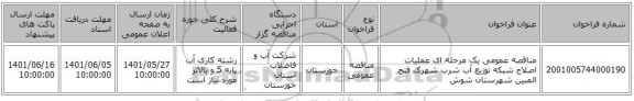 مناقصه، مناقصه عمومی یک مرحله ای عملیات اصلاح شبکه توزیع آب شرب شهرک فتح المبین شهرستان شوش