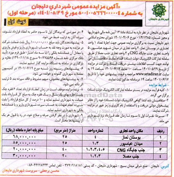 مزایده اجاره تعداد 1 واحد تجاری...