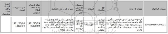 مناقصه، فراخوان ارزیابی کیفی طراحی ، تأمین کالا و تجهیزات، نصب و راه اندازی سیستم بدوه دوده سازی مشعل های واحد بهره برداری و کزدائی غرب کارون