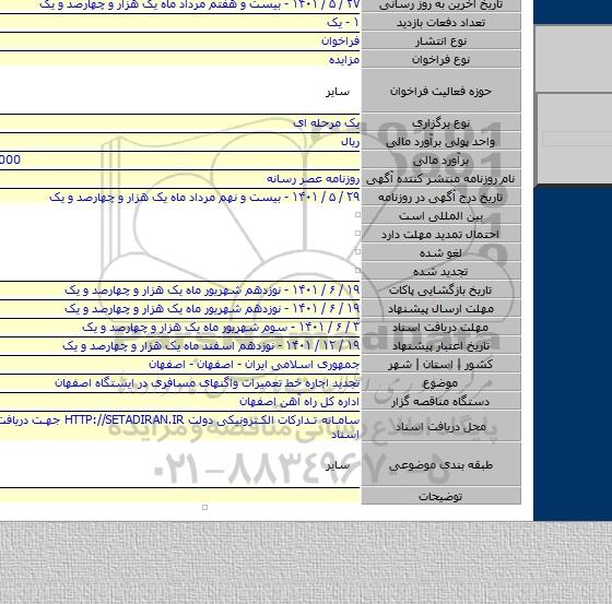 مزایده, تجدید اجاره خط تعمیرات واگنهای مسافری در ایستگاه اصفهان