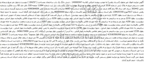 آگهی مزایده شش دانگ یک باب ساختمان بمساحت ( 204/57 ) دویست و چهار متر مربع و پنجاه و هفت دسیمتر مربع به پلاک ثبتی شماره 3318 فرعی از 4 اصلی