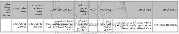 مناقصه، فراخوان ارزیابی کیفی بهسازی و توسعه سرویسهای بهداشتی زنانه و مردانه ایستگاه راه آهن سمنان