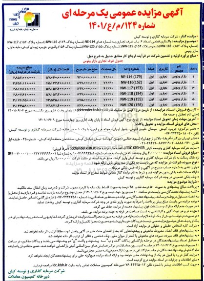 مزایده واگذاری قطعی تعداد 6 باب غرف تجاری 