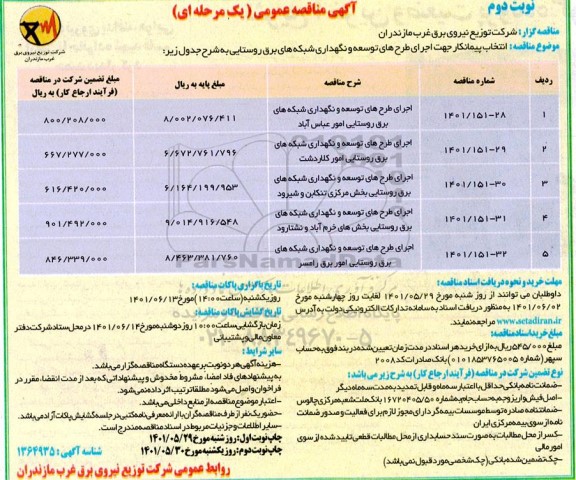 مناقصه انتخاب پیمانکار جهت اجرای طرح های توسعه و نگهداری شبکه های برق روستایی  - نوبت دوم 