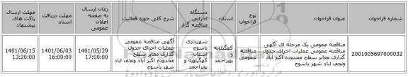 مناقصه، مناقصه عمومی یک مرحله ای آگهی مناقصه عمومی عملیات اجرای جدول گذاری معابر سطح محدوده اکبر آباد ونجف اباد شهر یاسوج