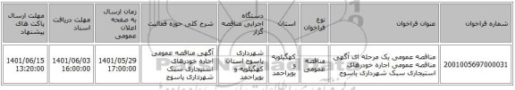 مناقصه، مناقصه عمومی یک مرحله ای آگهی مناقصه عمومی اجاره خودرهای استیجاری سبک شهرداری یاسوج