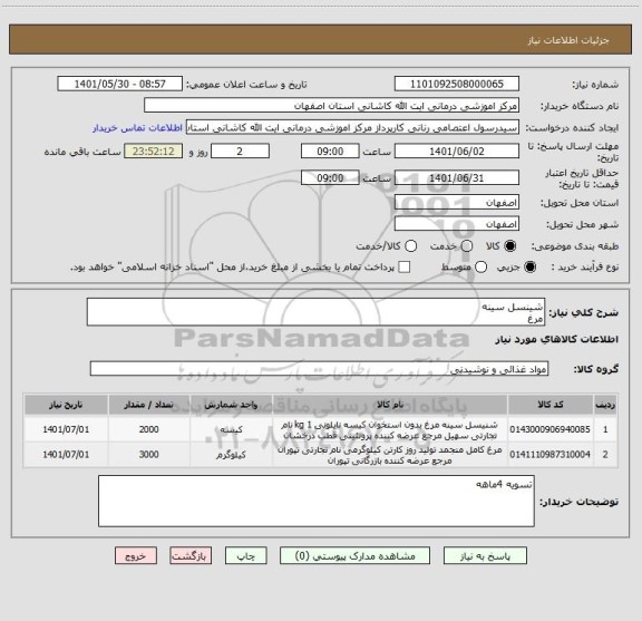 استعلام شینسل سینه
مرغ