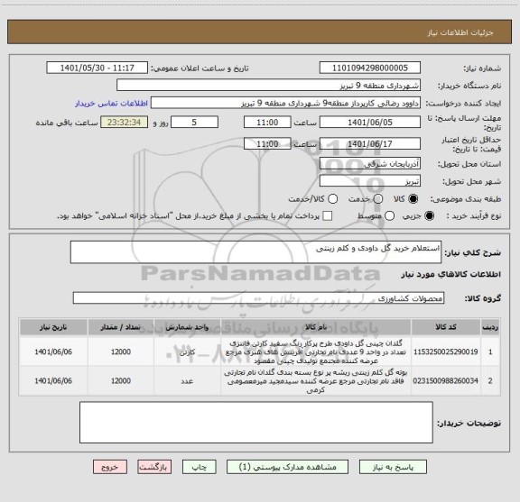 استعلام استعلام خرید گل داودی و کلم زینتی