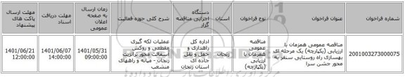 مناقصه، مناقصه عمومی همزمان با ارزیابی (یکپارچه) یک مرحله ای بهسازی راه روستایی سنقر به محور جشن سرا