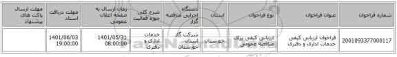 مناقصه، فراخوان ارزیابی کیفی  خدمات اداری و دفتری