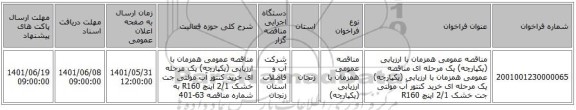 مناقصه، مناقصه عمومی همزمان با ارزیابی (یکپارچه) یک مرحله ای مناقصه عمومی همزمان با ارزیابی (یکپارچه) یک مرحله ای خرید کنتور آب مولتی جت خشک 2/1 اینچ R160