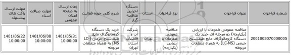 مناقصه، مناقصه عمومی همزمان با ارزیابی (یکپارچه) دو مرحله ای خرید یک دستگاه کروماتوگراف مایع طیف‌سنج جرمی (LC-MS)  به همراه متعلقات مربوطه