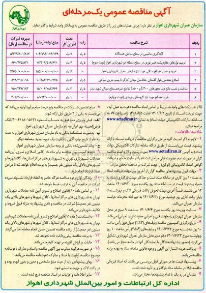 مناقصه لکه گیری ماشینی در سطح مناطق و ...