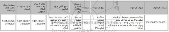 مناقصه، مناقصه عمومی همزمان با ارزیابی (یکپارچه) یک مرحله ای تکمیل سایتهای پایش و جهت یاب بیرجند، پایش تربت جام و نیشابور و جهت یاب گرگان