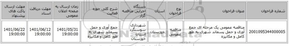 مناقصه، مناقصه عمومی یک مرحله ای جمع آوری و حمل پسماند شهری به طور کامل و مکانیزه