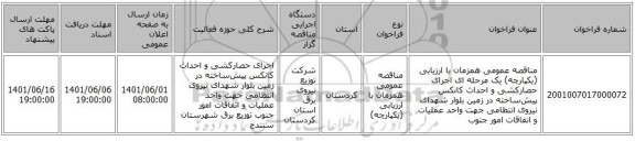 مناقصه، مناقصه عمومی همزمان با ارزیابی (یکپارچه) یک مرحله ای اجرای حصارکشی و احداث کانکس پیش‌ساخته در زمین بلوار شهدای نیروی انتظامی جهت واحد عملیات و اتفاقات امور جنوب