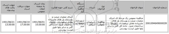 مناقصه، مناقصه عمومی یک مرحله ای اجرای عملیات مرمت و بهسازی پل های عابرپیاده مقابل تیزهوشان ، روبروی ساختمان مترو ، جاده ائل گلی و سایر پلها طبق لیست پیوستی