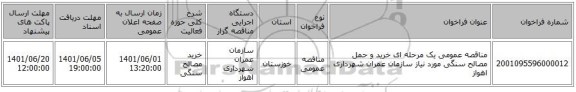 مناقصه، مناقصه عمومی یک مرحله ای خرید و حمل مصالح سنگی مورد نیاز سازمان عمران شهرداری اهواز