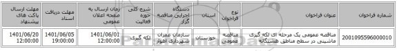 مناقصه، مناقصه عمومی یک مرحله ای لکه گیری ماشینی در سطح مناطق هشتگانه