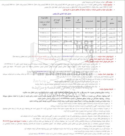 مزایده واگذاری قطعی تعداد 6  باب غرف تجاری به شماره های NE-114 (شماره پلاک 179) 