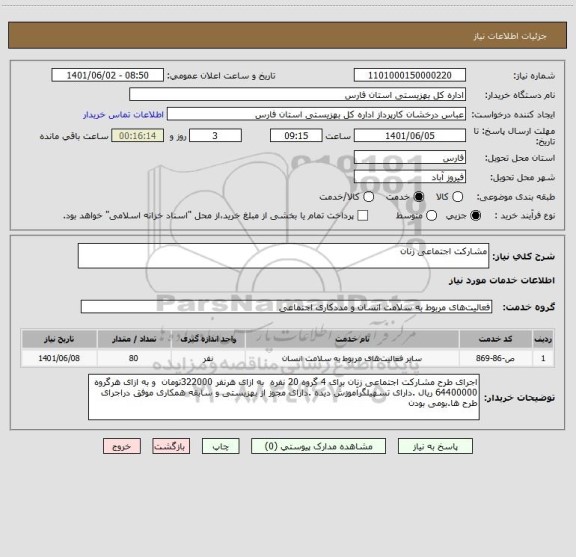 استعلام مشارکت اجتماعی زنان