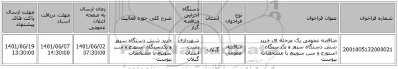 مناقصه، مناقصه عمومی یک مرحله ای خرید شش دستگاه سرور و یکدستگاه استورج و سن سوییچ با مشخصات پیوست