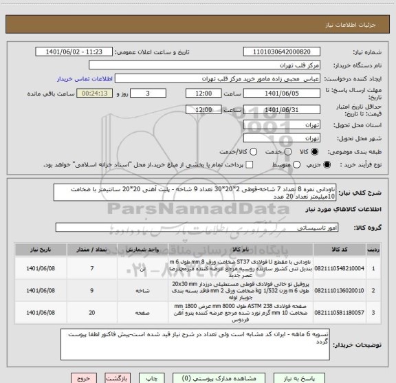 استعلام ناودانی نمره 8 تعداد 7 شاخه-قوطی 2*20*30 تعداد 9 شاخه - پلیت آهنی 20*20 سانتیمتر با ضخامت 10میلیمتر تعداد 20 عدد