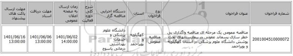 مناقصه، مناقصه عمومی یک مرحله ای مناقصه واگذاری بی خطر سازی پسماند عفونی در بیمارستانهای تحت پوشش دانشگاه علوم پزشکی در استان کهگیلویه و بویراحمد