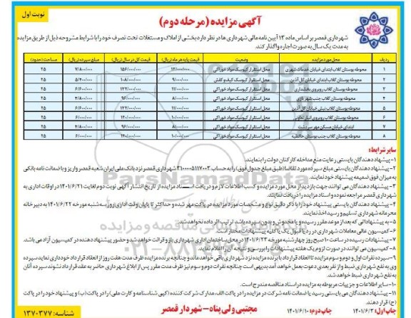 مزایده بخشی از املاک و مستغلات