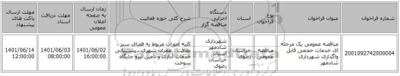 مناقصه، مناقصه عمومی یک مرحله ای خدمات حجمی قابل واگذاری شهرداری شادمهر