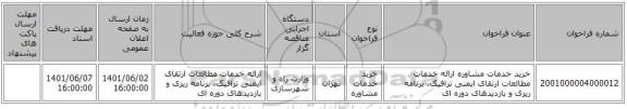 مناقصه، خرید خدمات مشاوره ارائه خدمات مطالعات ارتقای ایمنی ترافیک، برنامه ریزی و بازدیدهای دوره ای