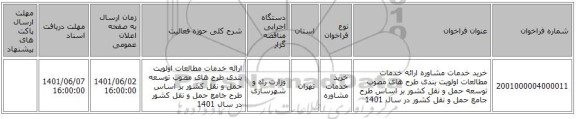 مناقصه، خرید خدمات مشاوره ارائه خدمات مطالعات اولویت بندی طرح های مصوب توسعه حمل و نقل کشور بر اساس طرح جامع حمل و نقل کشور در سال 1401