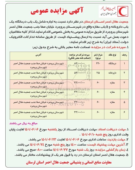 مزایده  اجاره شامل یک باب درمانگاه یک باب داروخانه و 5 باب مغاز