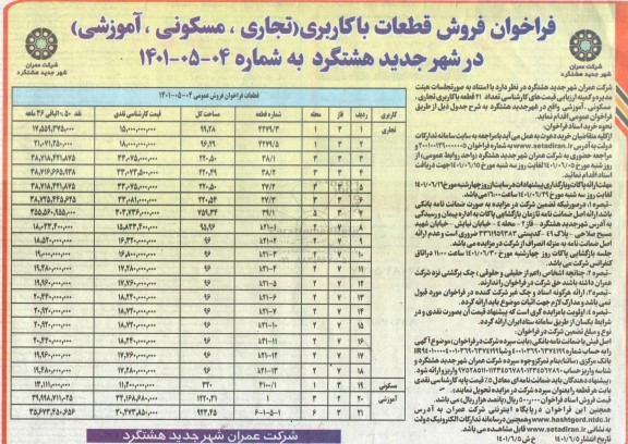 مزایده فروش قطعات با کاربری تجاری ، مسکونی و آموزشی 