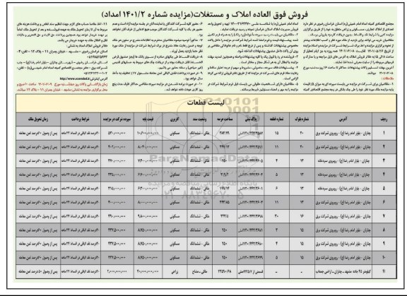 مزایده فروش فوق العاده املاک و مستغلات 