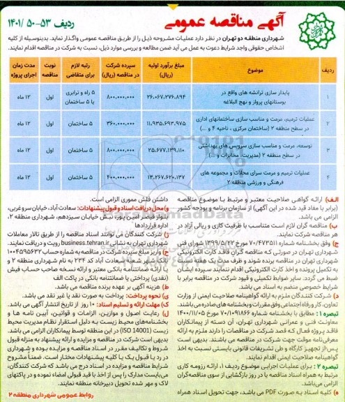 مناقصه پایدارسازی ترانشه های واقع در بوستانهای پرواز و ...