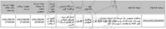 مناقصه، مناقصه عمومی یک مرحله ای اجرای عملیات بهسازی طرح هادی روستاهای کوار کهنه، قلعه نو کوار، قلعه نو مظفری شهرستان کوار