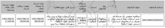 مناقصه، مناقصه عمومی یک مرحله ای خرید آسفالت توپکا و بیندر برای مصرف در آسفالتهای اساسی دستی حوزه 1 و2و3