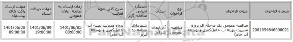 مناقصه، مناقصه عمومی یک مرحله ای پروژه مدیریت بهینه آب خام(تکمیل و توسعه آب خام)