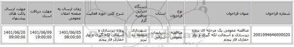 مناقصه، مناقصه عمومی یک مرحله ای پروژه زیرسازی و آسفالت لکه گیری و نوار حفاری فاز پنجم