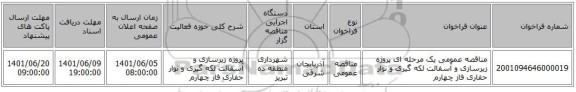 مناقصه، مناقصه عمومی یک مرحله ای پروژه زیرسازی و آسفالت لکه گیری و نوار حفاری فاز چهارم