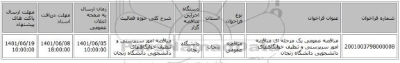 مناقصه، مناقصه عمومی یک مرحله ای مناقصه امور سرپرستی و تنظیف خوابگاههای دانشجویی دانشگاه زنجان