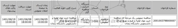 مناقصه، مناقصه عمومی یک مرحله ای مناقصه خرید مواد اولیه و طبخ و توزیع غذای دانشجویی دانشگاه زنجان