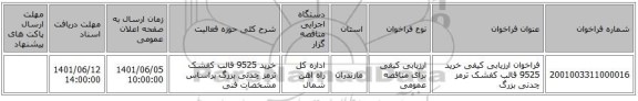 مناقصه، فراخوان ارزیابی کیفی خرید 9525 قالب کفشک ترمز چدنی بزرگ