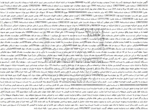 آگهی مزایده  ششدانگ یک واحد آپارتمان تحت پلاک ثبتی شماره سی و پنج هزار و پانصد و هفتاد و دو فرعی از یک اصلی ،