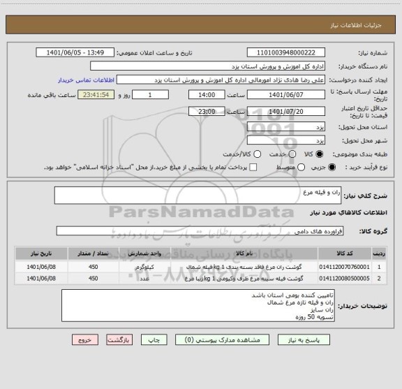 استعلام ران و فیله مرغ