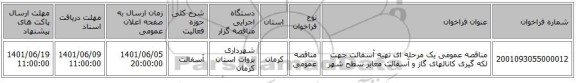 مناقصه، مناقصه عمومی یک مرحله ای تهیه آسفالت جهت لکه گیری کانالهای گاز و  آسفالت معابر سطح شهر