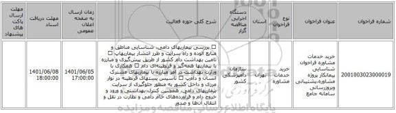 مناقصه، خرید خدمات مشاوره فراخوان شناسایی پیمانکار پروژه مشاوره،پشتیبانی وبروزرسانی سامانه جامع ، سامانه تدارکات الکترونیکی دولتر